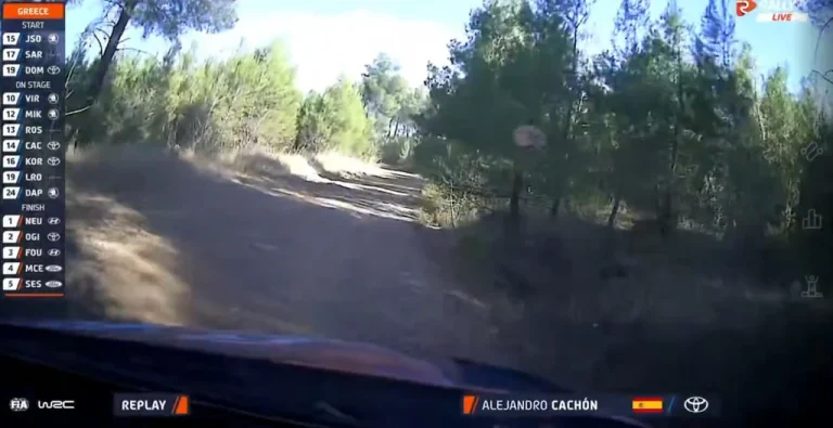 ΕΚΟ Ράλλυ Ακρόπολις: Θεατής πέταξε πέτρα σε αγωνιστικό (vid)